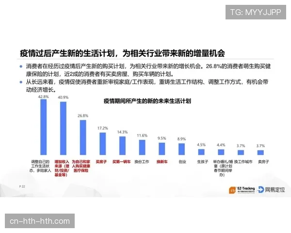 金融专家回顾:新冠疫情后意甲各俱乐部商业收入恢复情况 金融专家回顾:新冠疫情后意甲各俱乐部商业收入恢复情况