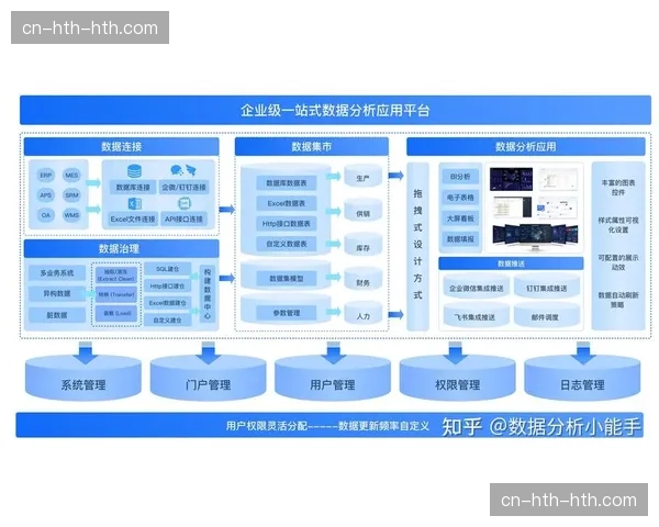 训练数据可视化辅助战术分析 延伸直播内容专业价值链 训练数据可视化辅助战术分析 延伸直播内容专业价值链